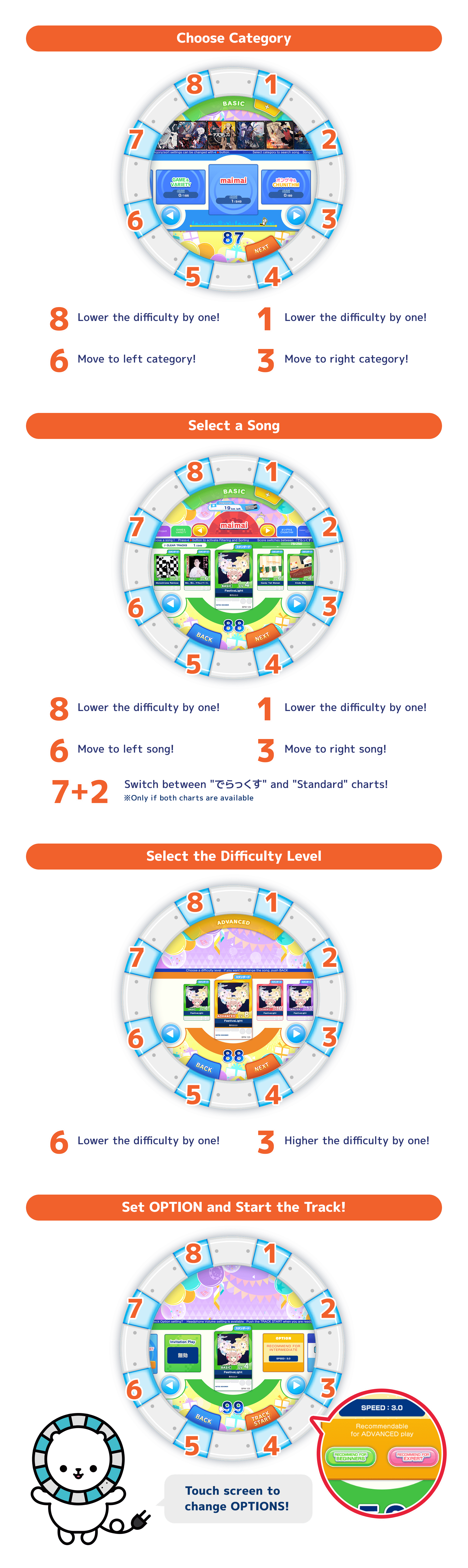 Choose Category
          8 Lower the difficulty by one!
          1 Lower the difficulty by one!
          6 Move to left category!
          3 Move to right category!
          Select a Song
          8 Lower the difficulty by one!
          1 Lower the difficulty by one!
          6 Move to left song!
          3 Move to right song!
          7+2 Switch between "でらっくす" and "Standard" charts!
          ※Only if both charts are available
          Select the Difficulty Level
          6 Lower the difficulty by one!
          3 Higher the difficulty by one!
          Set OPTION and Start the Track!
          Touch screen to change OPTIONS!